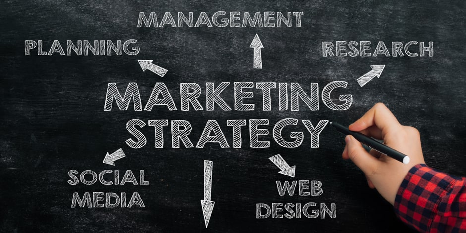 marketing-strategy